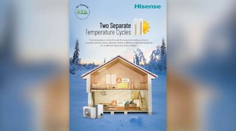 Aerotermia monobloc o bibloc Hisense: ¿cuál te conviene?